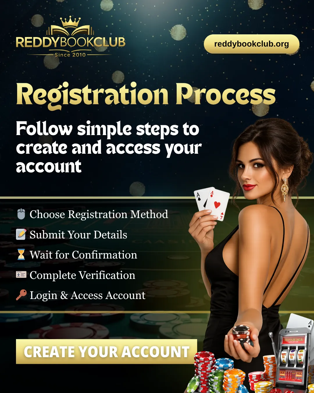 Registration Step by Step Process